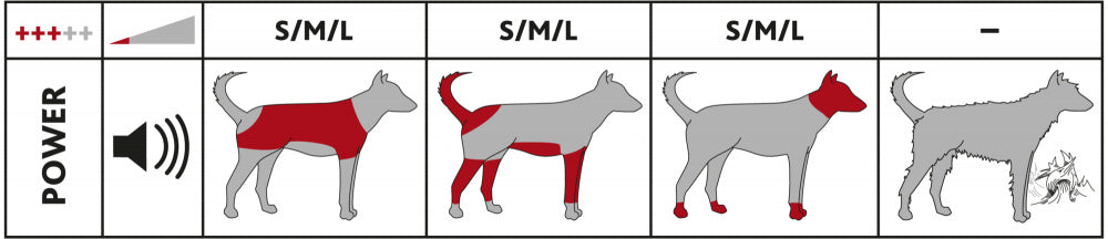 МАШИНКА АНДИС ТР1500